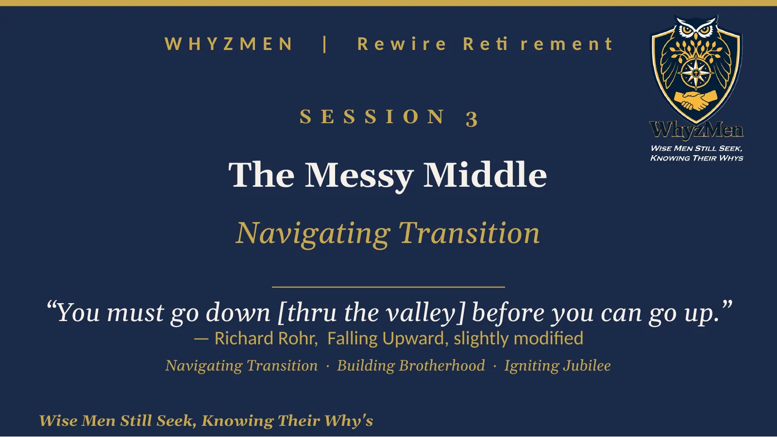 First slide of Session 3