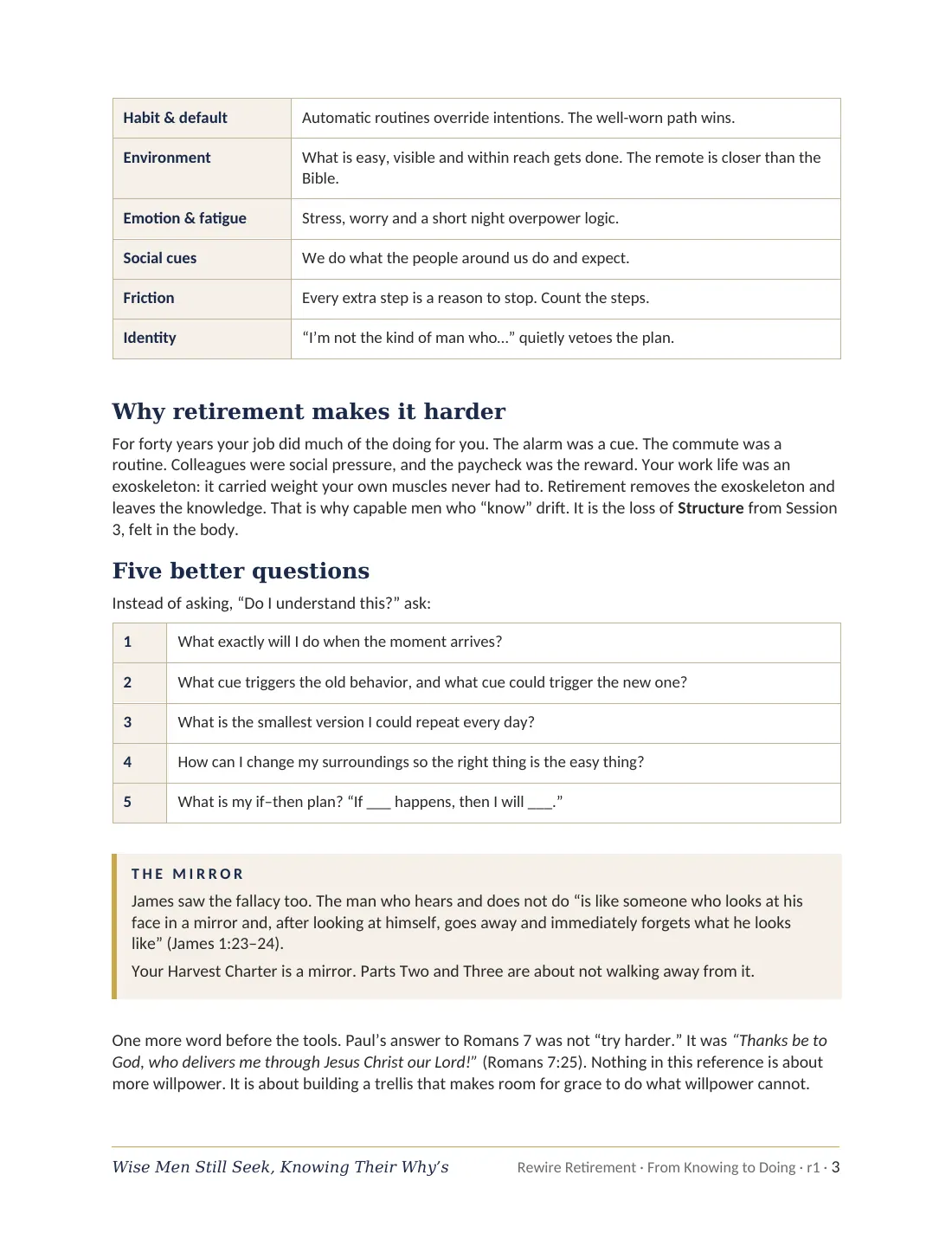 Page 3 of 14