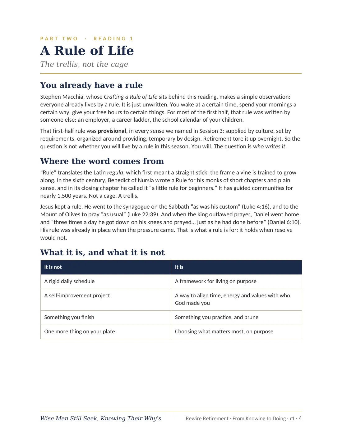 Page 4 of 14
