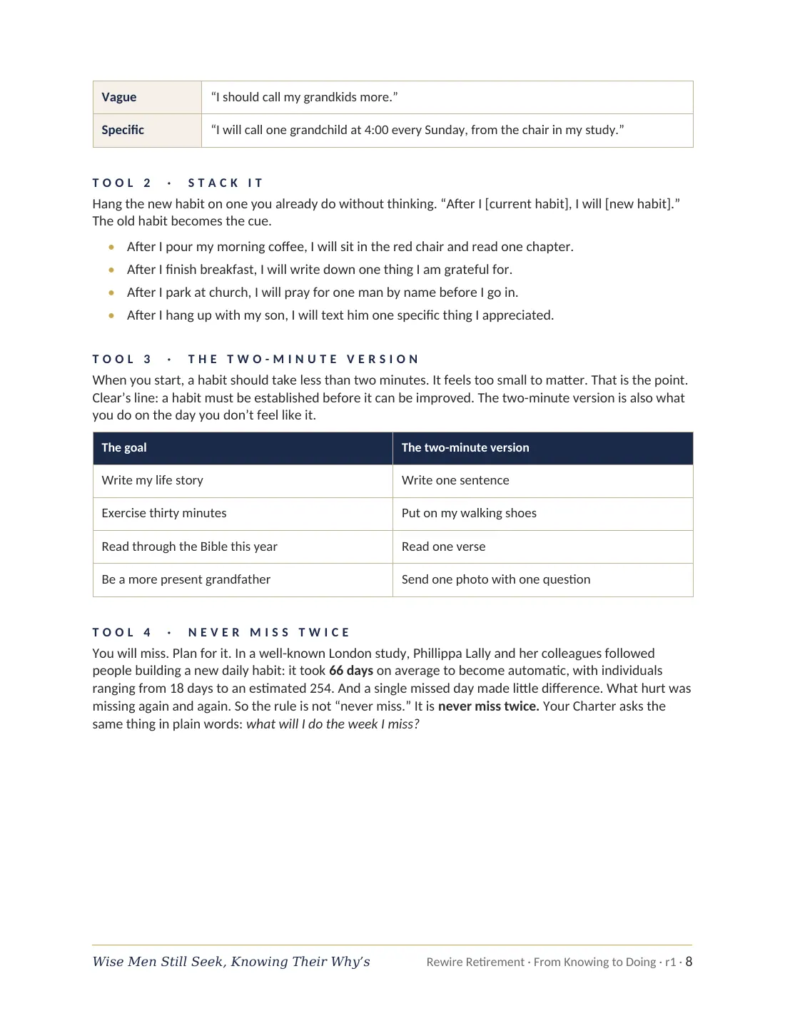 Page 8 of 14