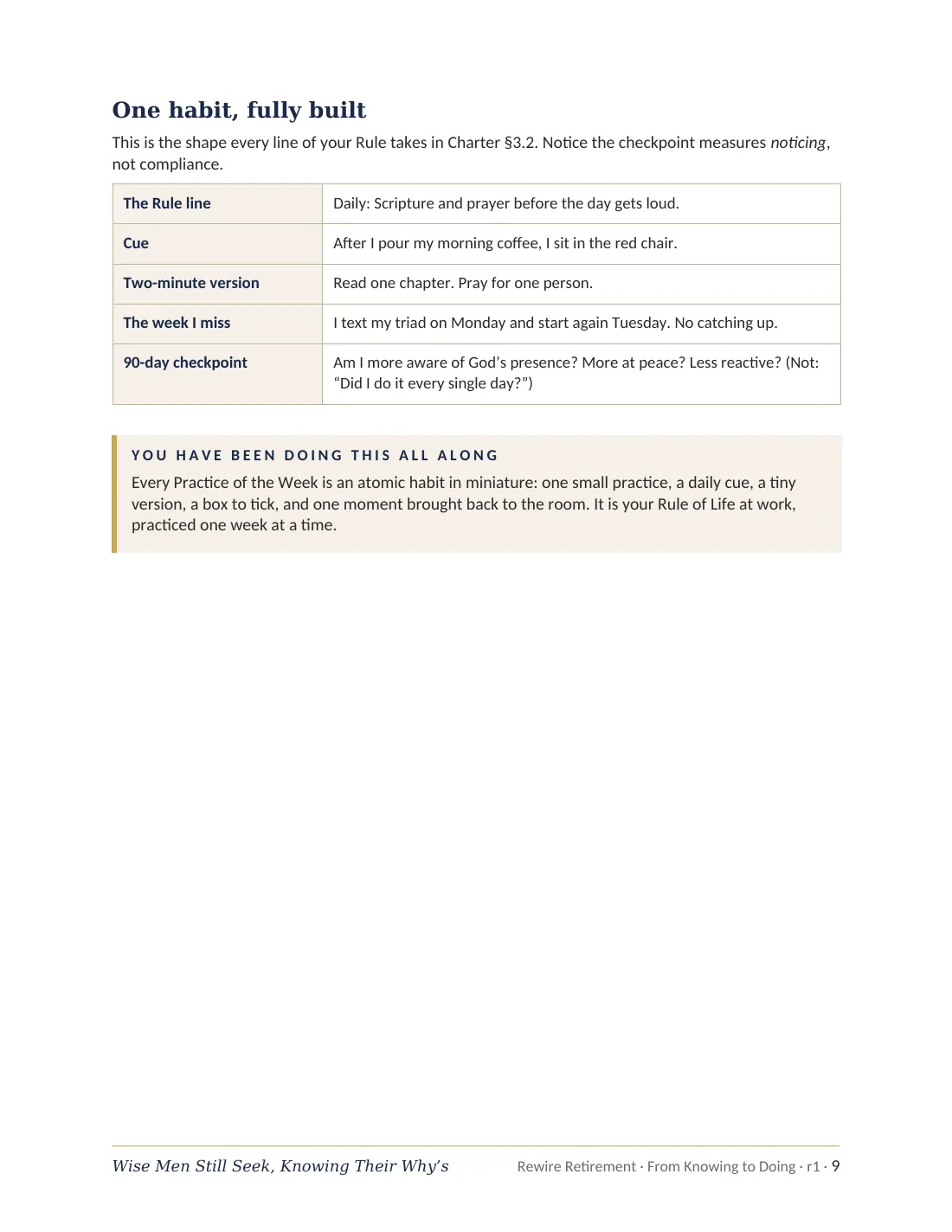 Page 9 of 14