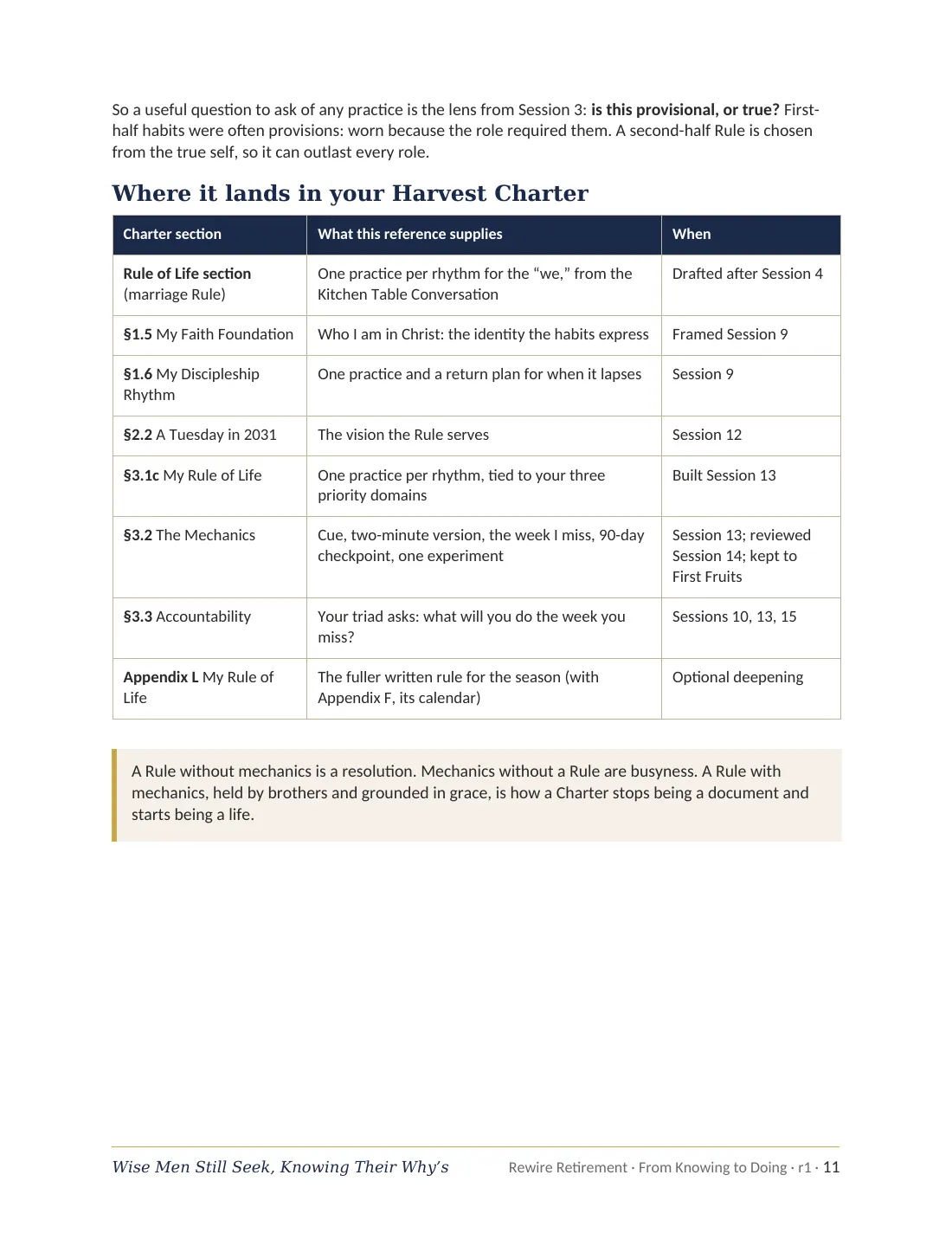 Page 11 of 14