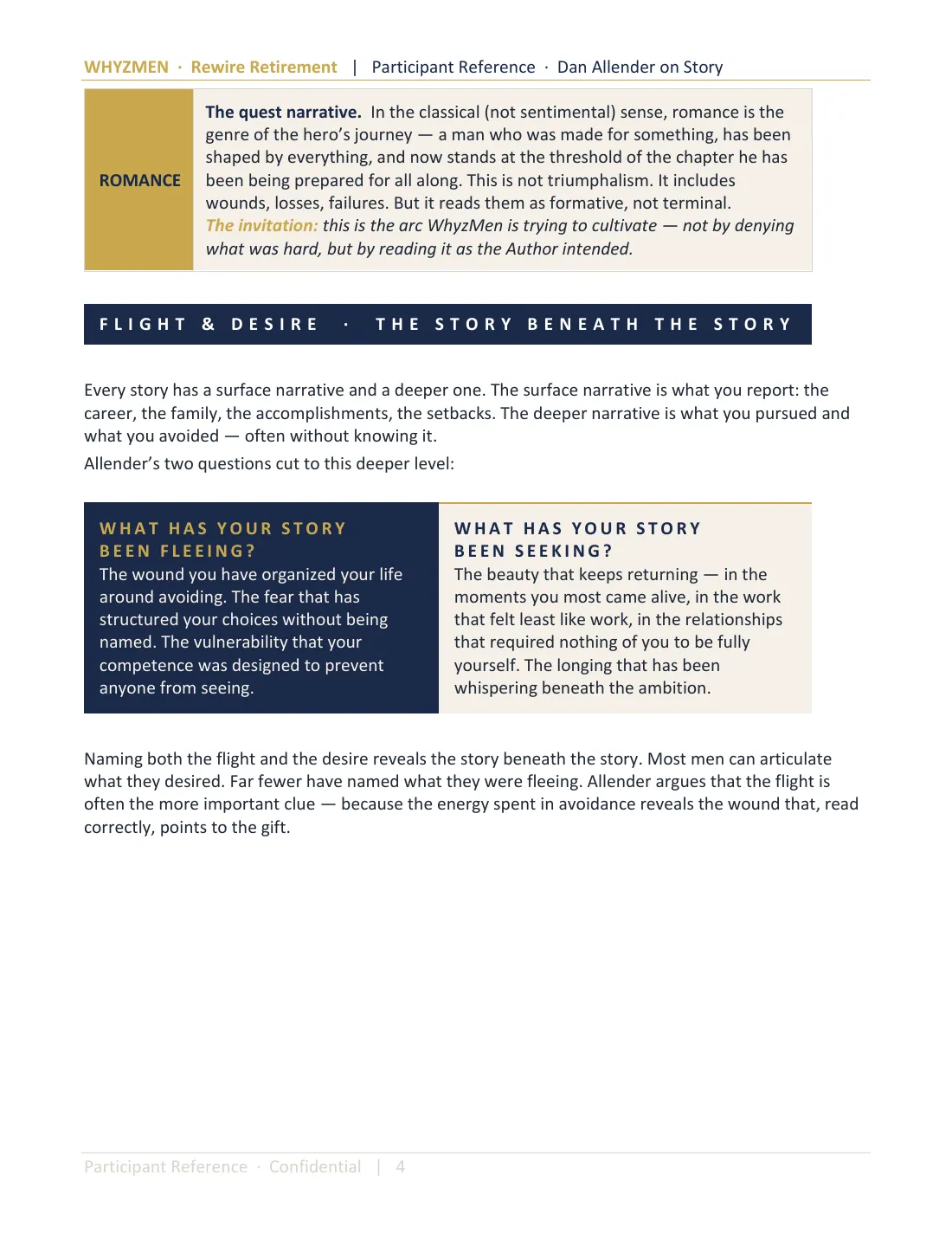 Page 4 of 6