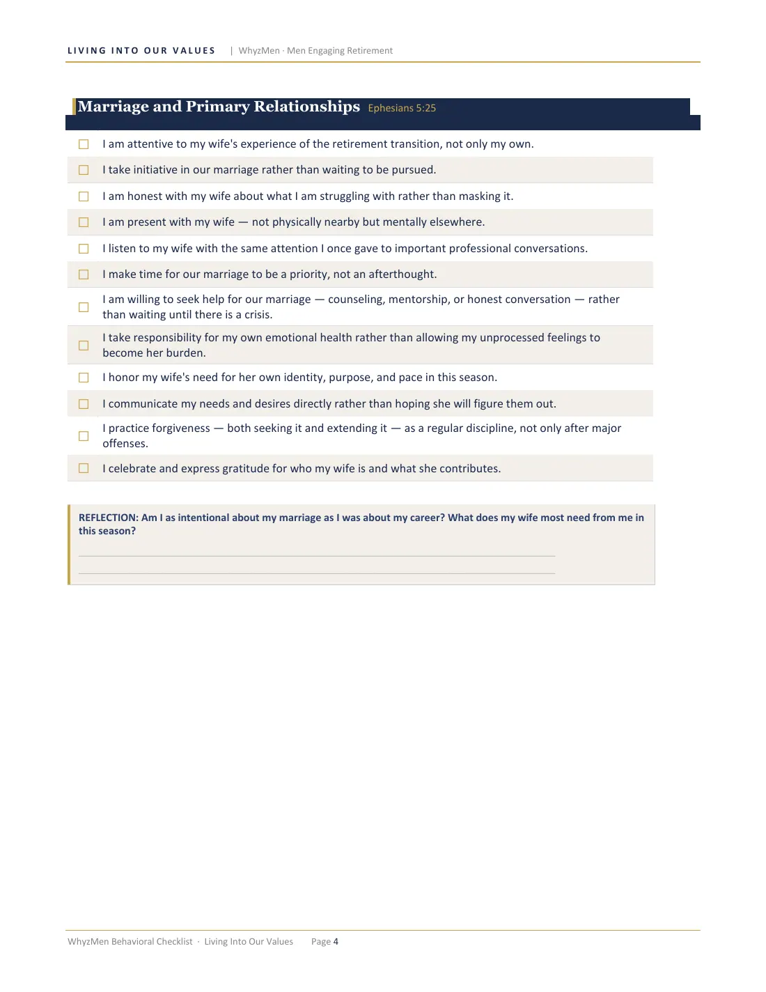 Page 4 of 17