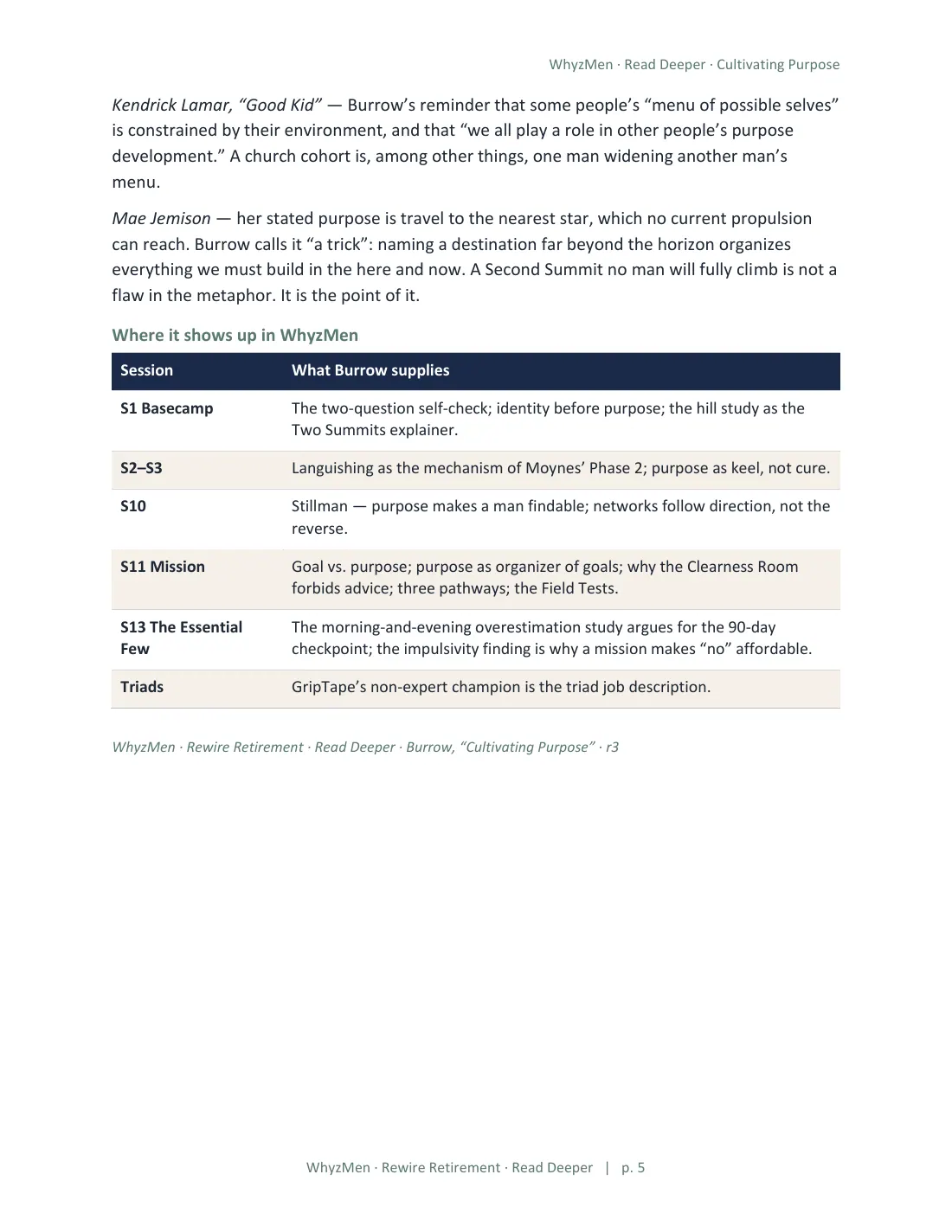 Page 5 of 5