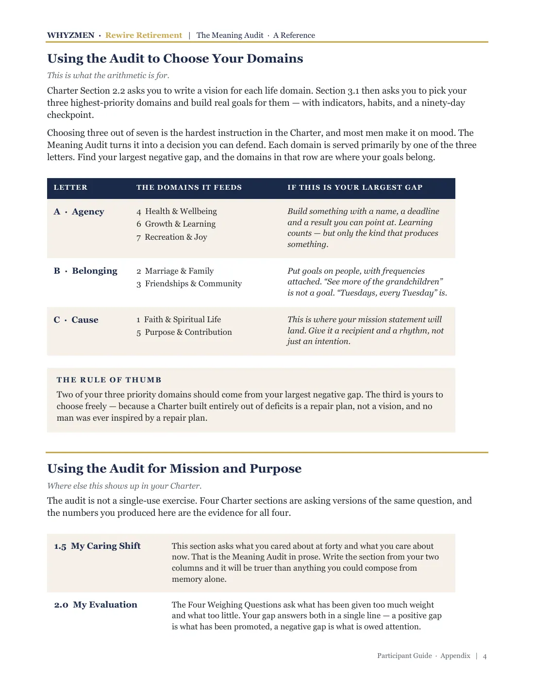 Page 4 of 5