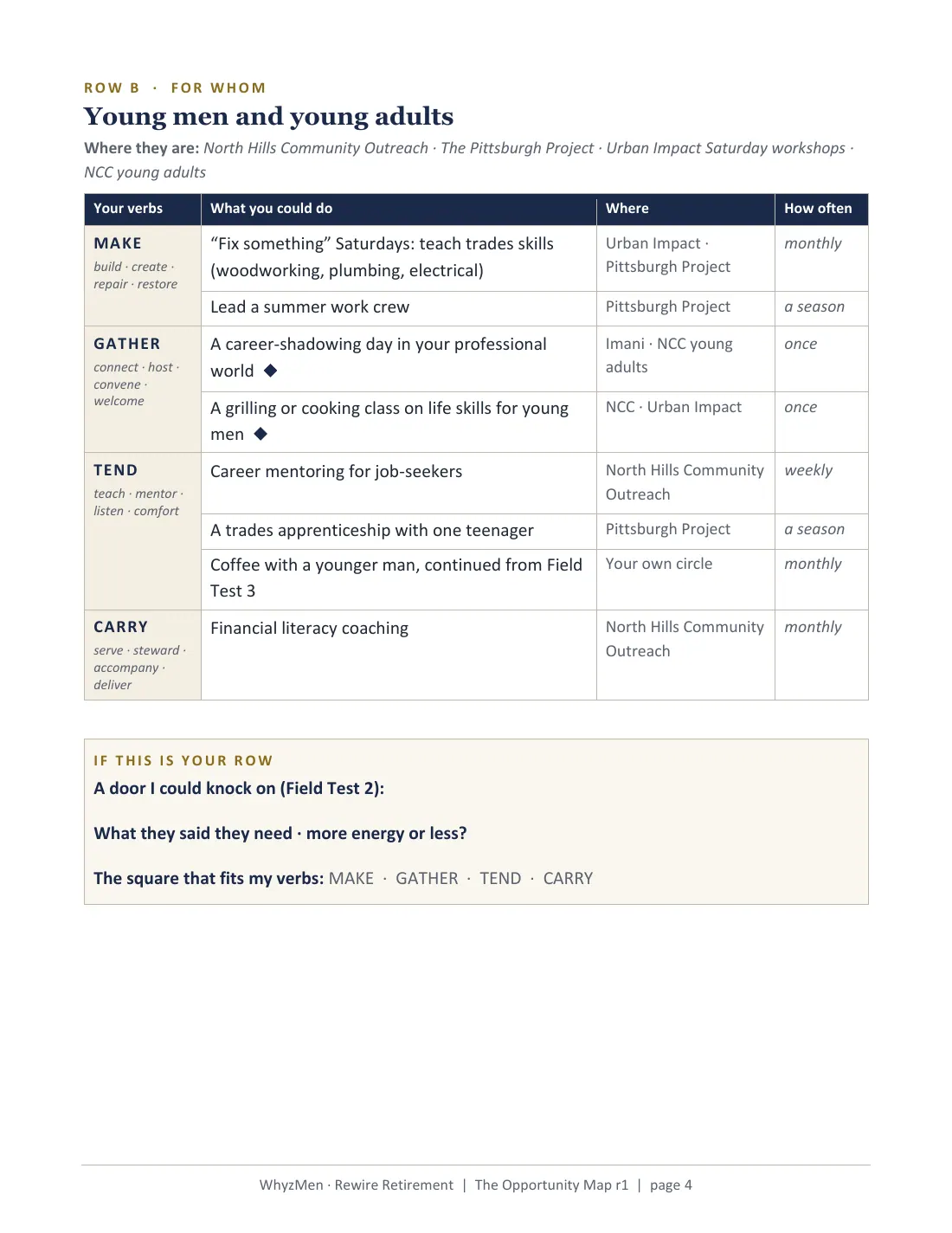 Page 4 of 11