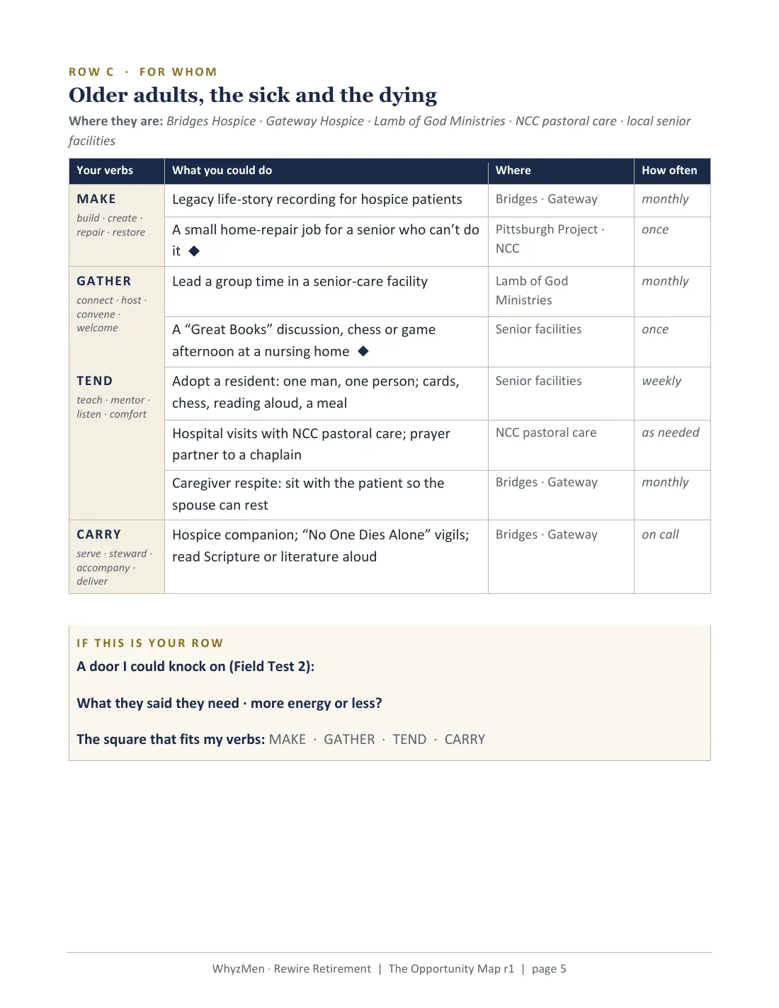 Page 5 of 11
