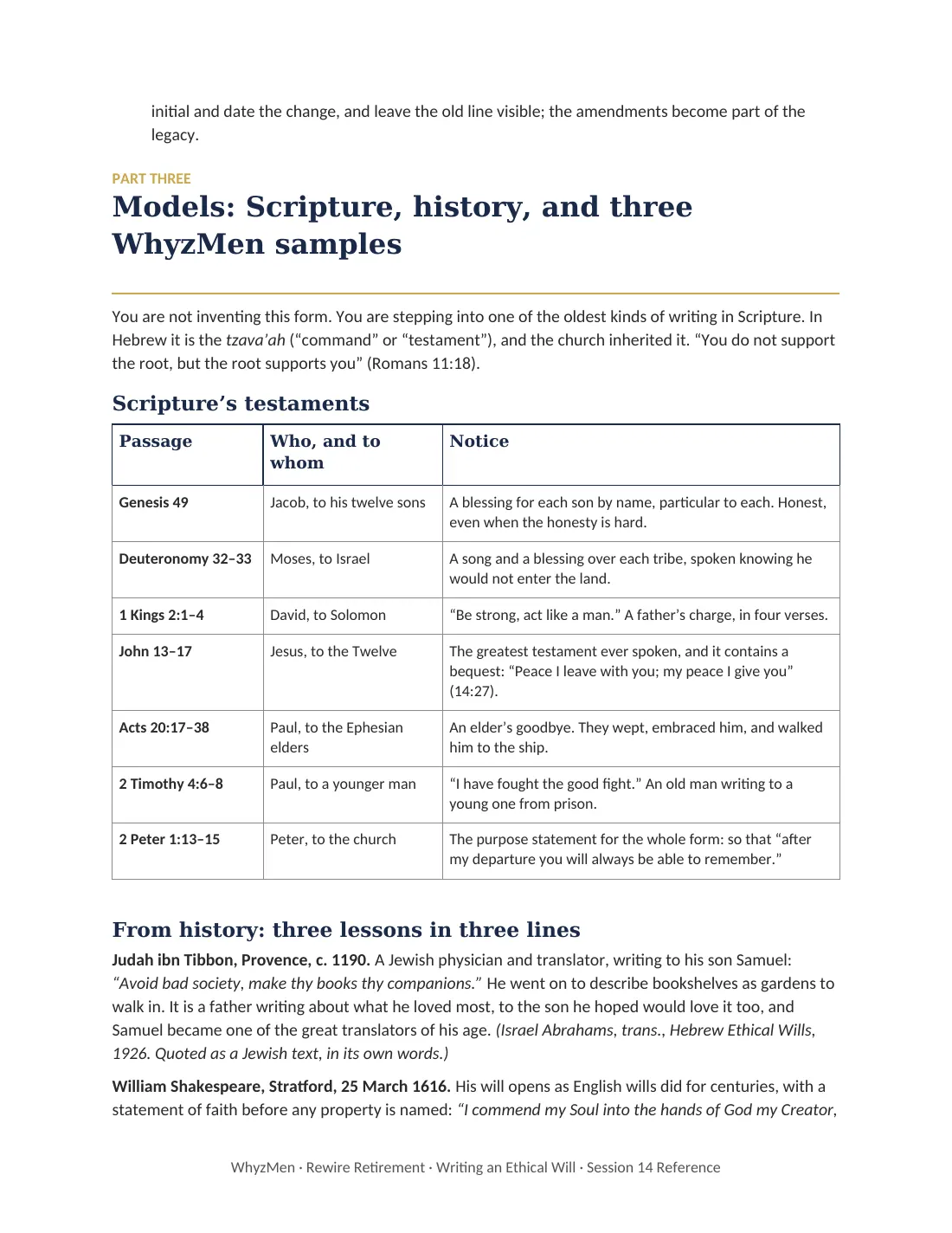 Page 4 of 14